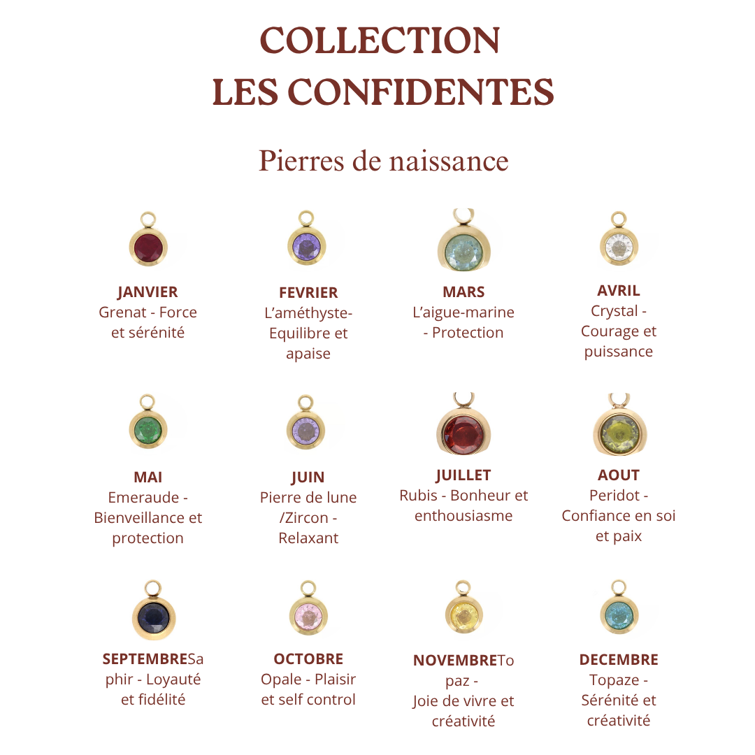 Le Collier de Naissance – Collection Les Confidentes